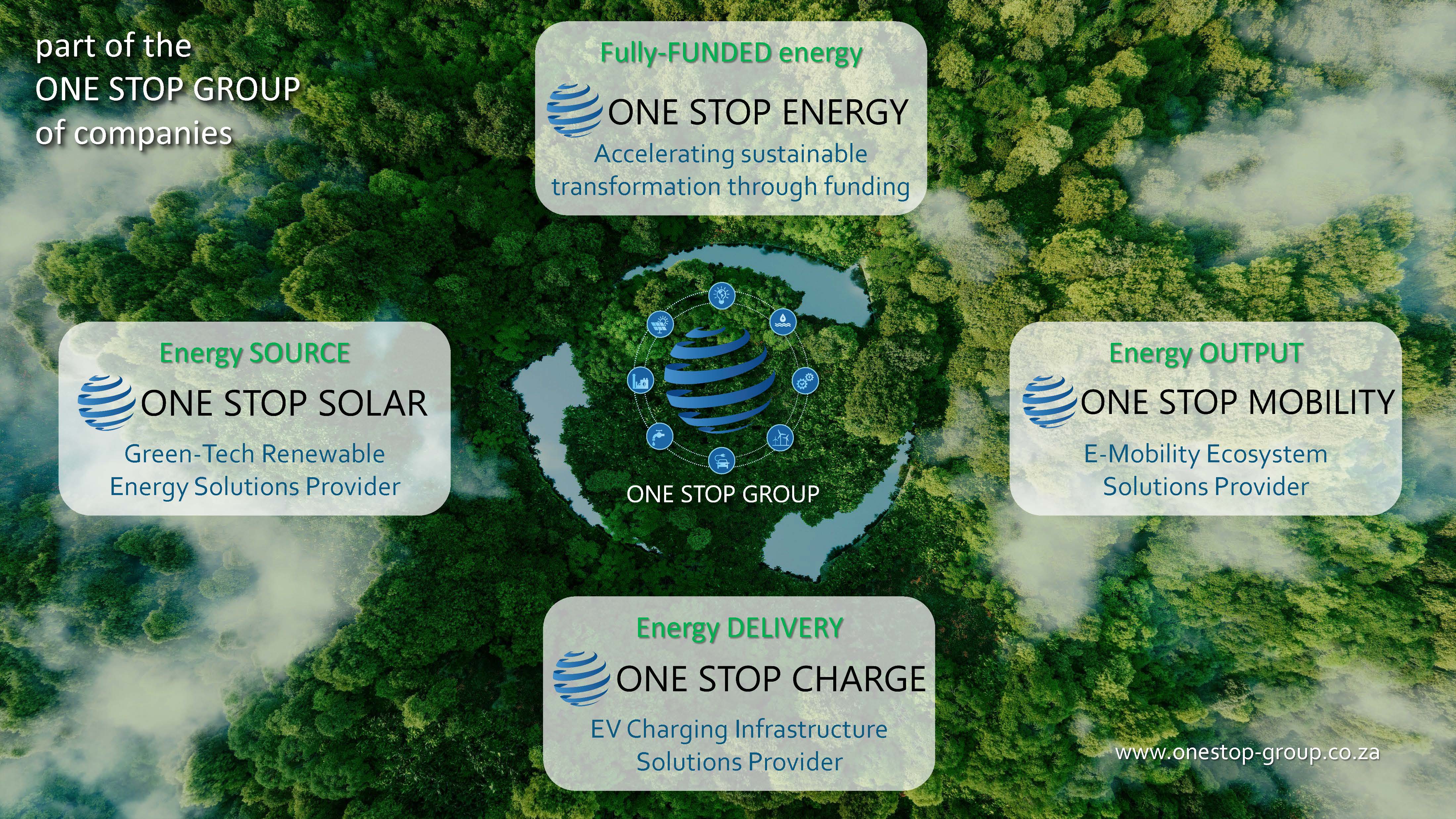 One Stop Mobility Presentation FINAL (Screen) - Copy_Page_02