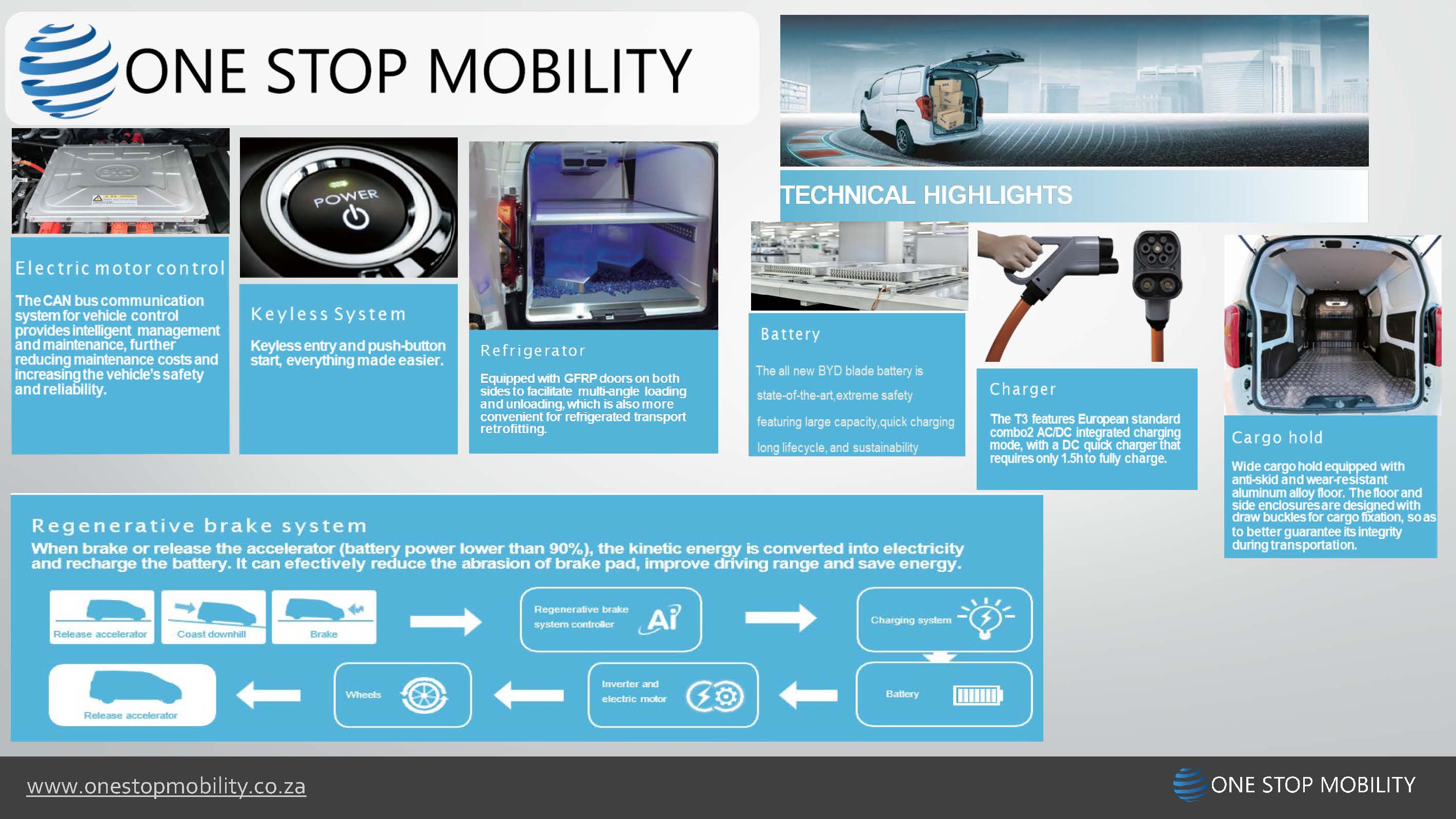 One Stop Mobility Presentation FINAL (Screen) - Copy_Page_10