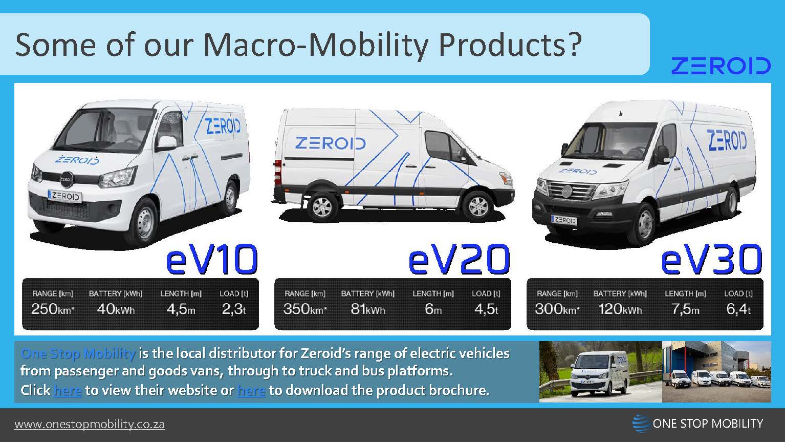 One Stop Mobility Presentation FINAL (Screen) - Copy_Page_12