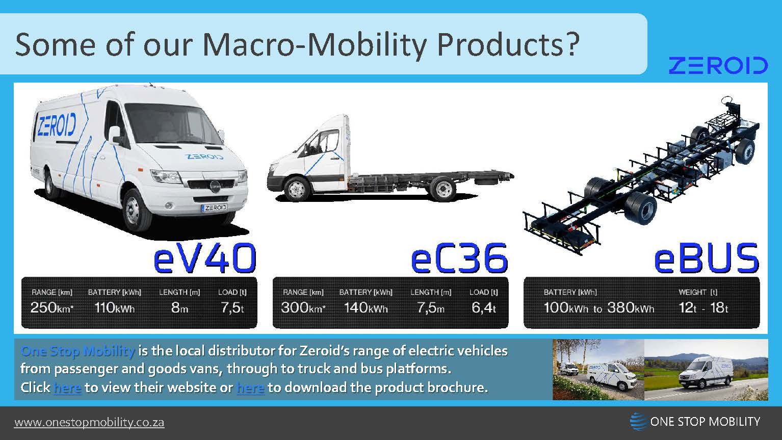 One Stop Mobility Presentation FINAL (Screen) - Copy_Page_13